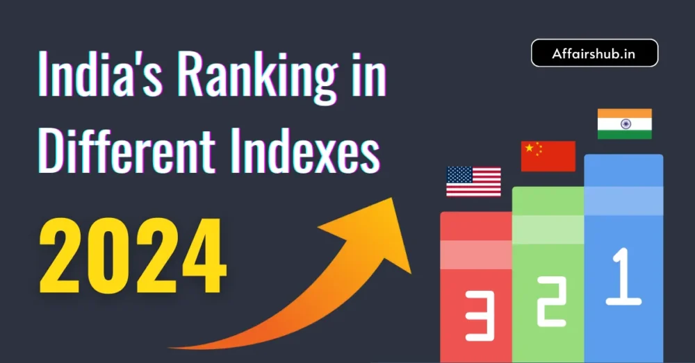 India's Ranking in Different Indexes Complete List