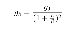 Formula showing the decrease in gravitational acceleration (g) with increasing height (h) above Earth's surface.